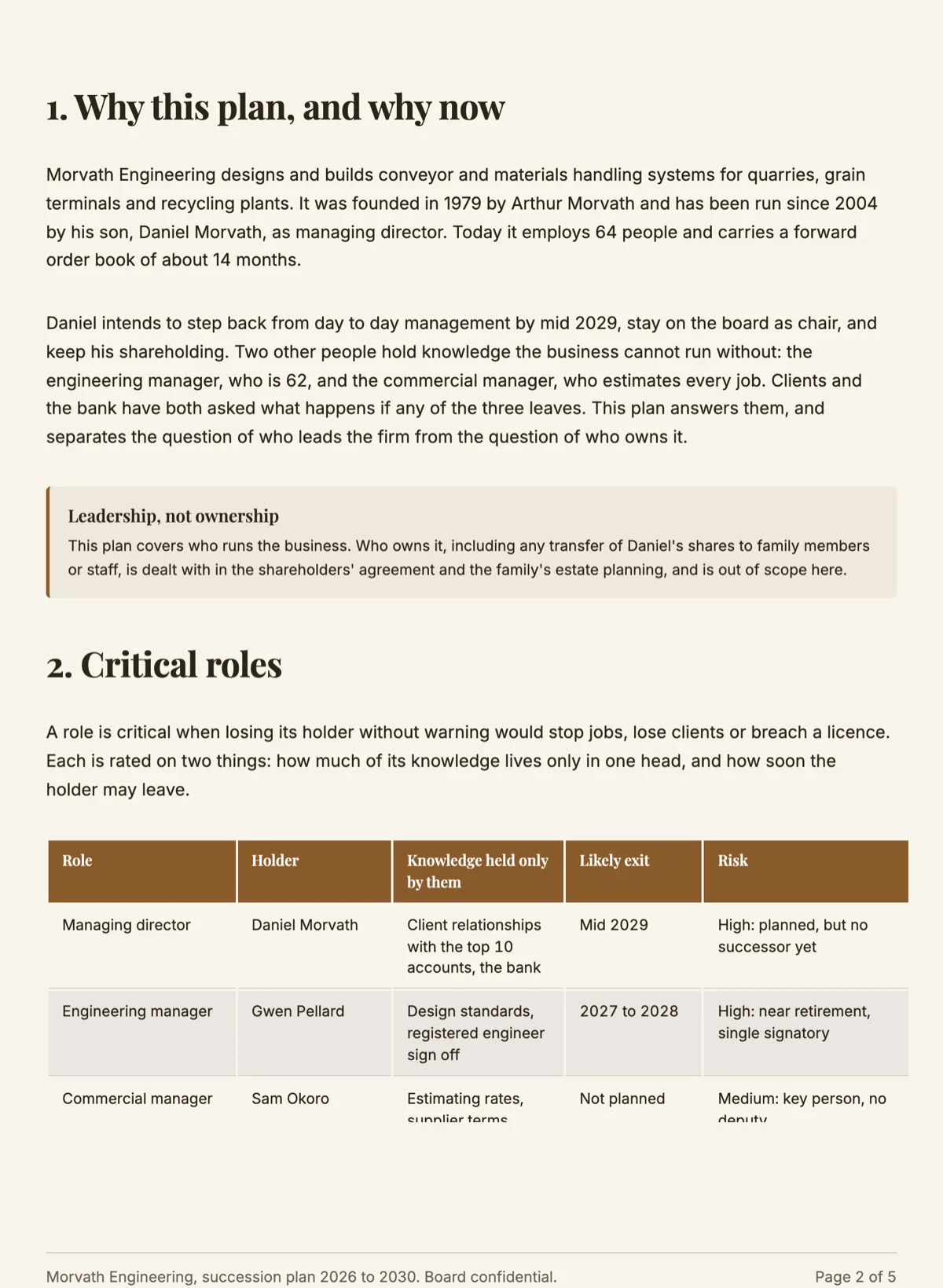 Succession plan template with critical roles and readiness example