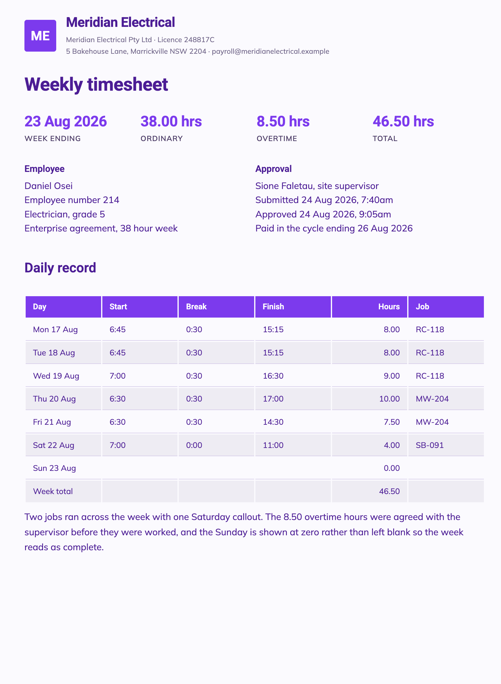 Weekly timesheet example