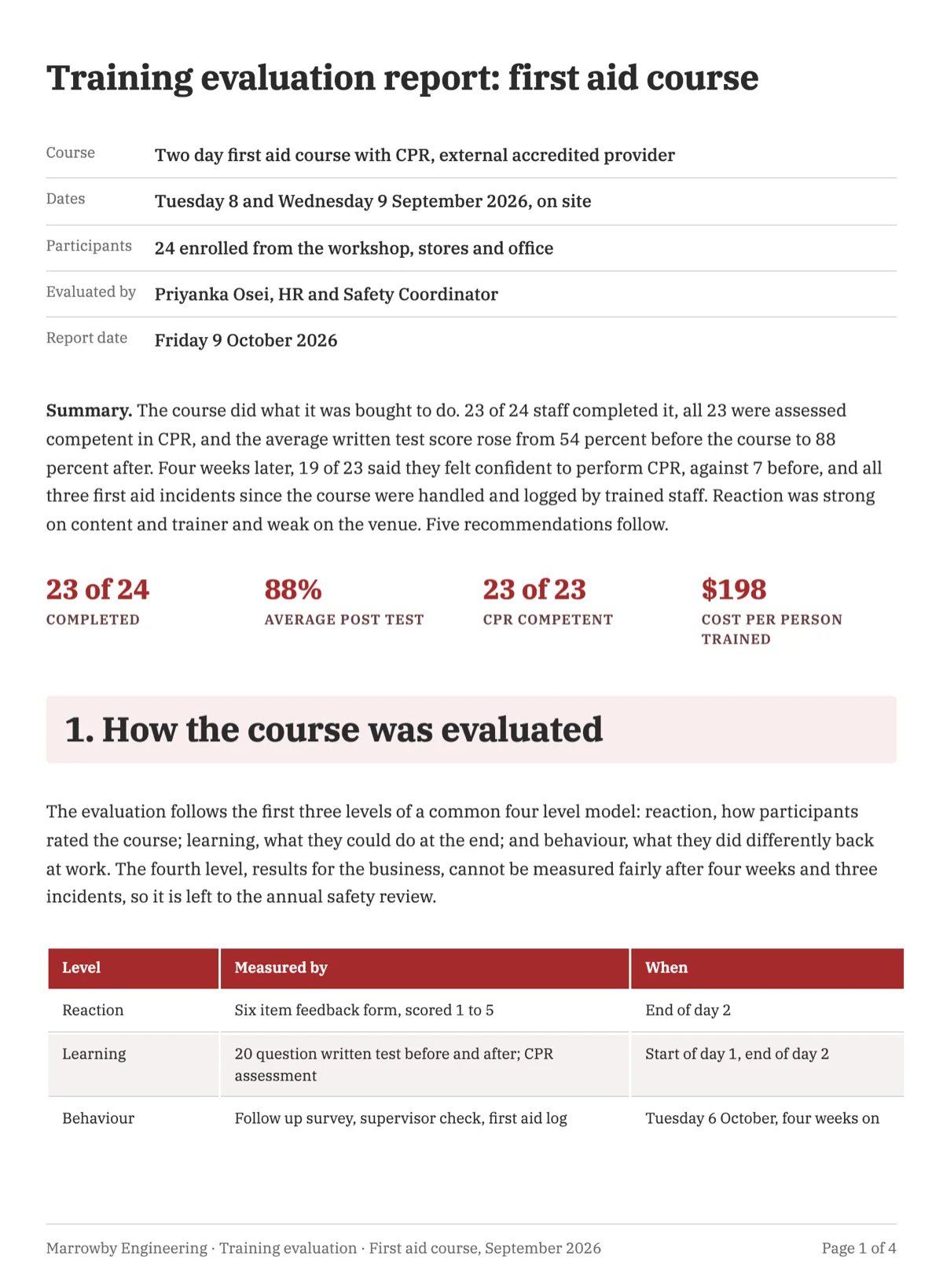 Training evaluation report on reaction, learning and behaviour after a course example