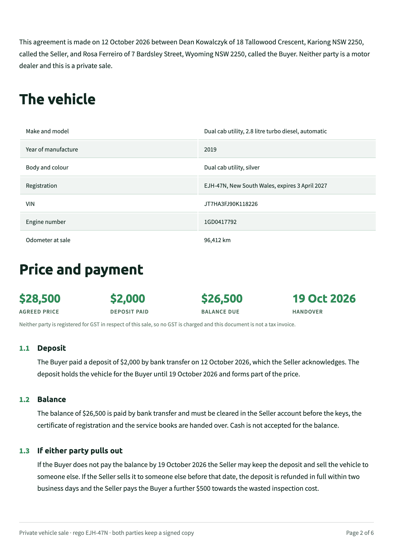Vehicle sale agreement template example
