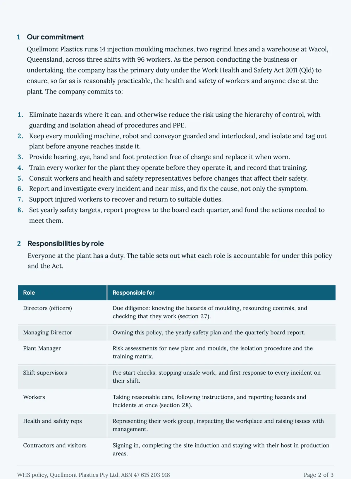 WHS policy template for a manufacturing plant, signed by the managing director example