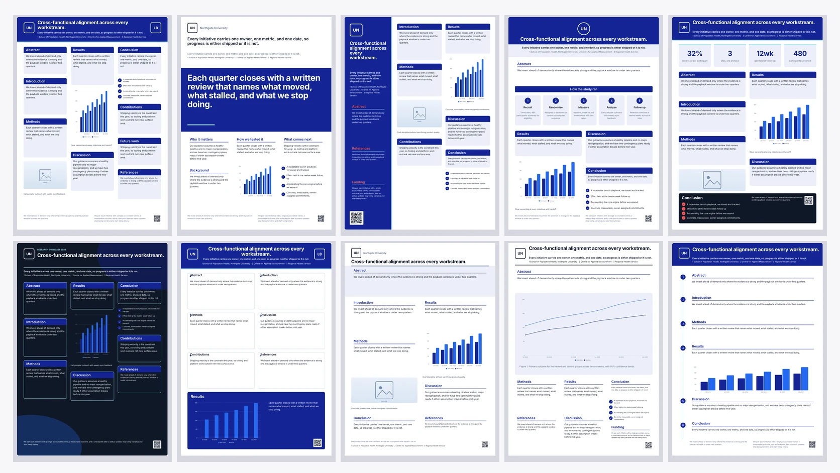 Ten A0 portrait poster layouts shown side by side, each arranging the same sections differently
