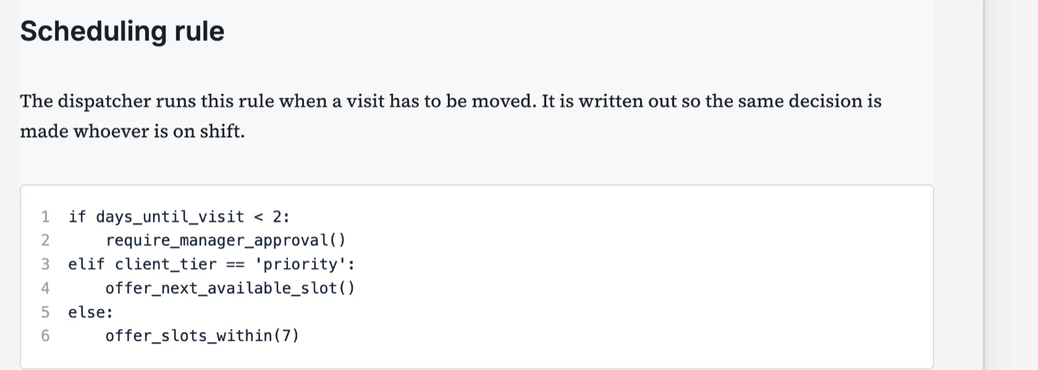A scheduling rule printed as a code listing with line numbers