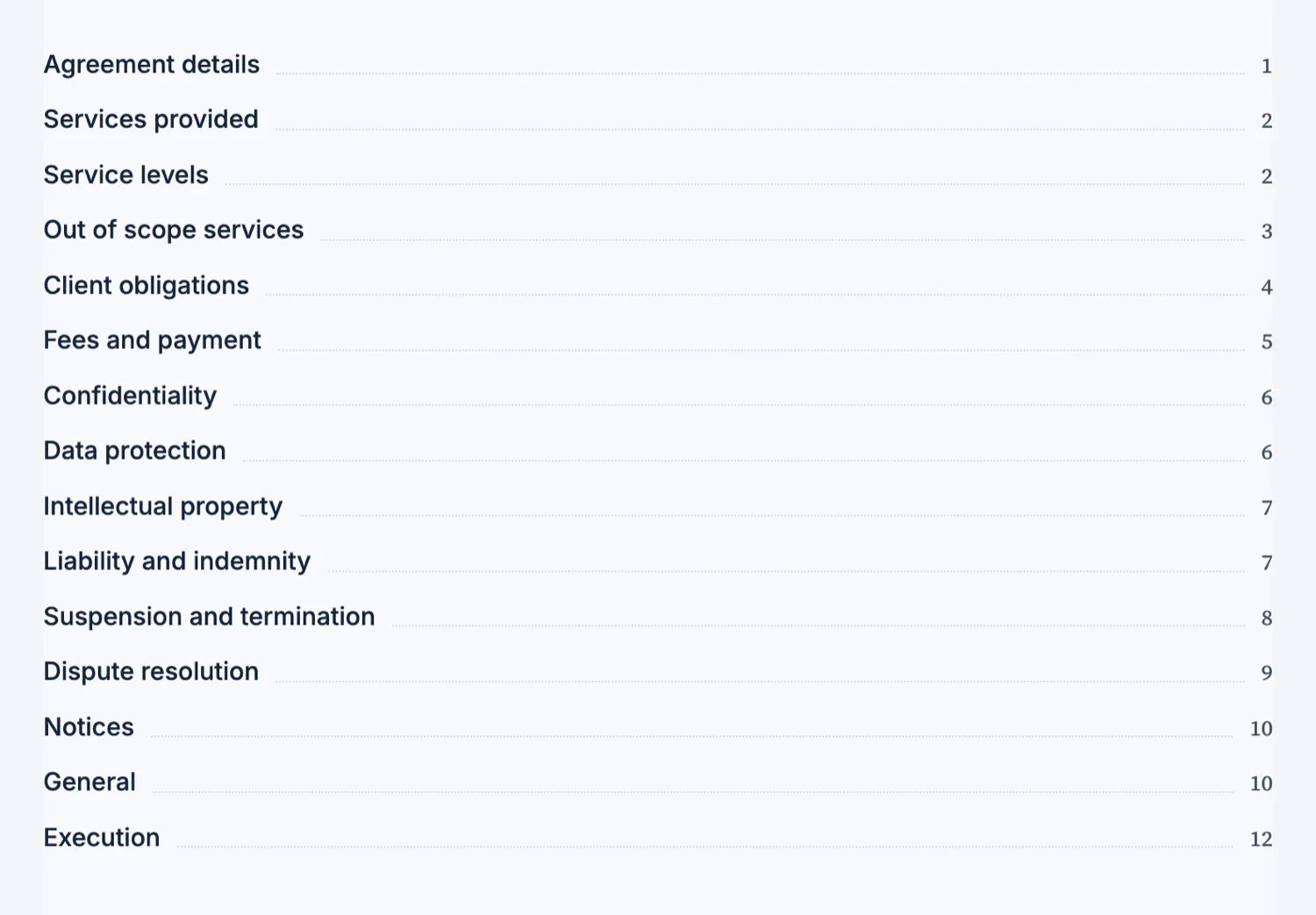 A contents page listing fifteen sections with their page numbers