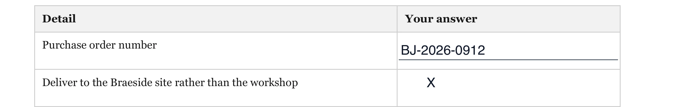 The answer column of a signed quotation, showing a typed purchase order number and an X in the delivery row