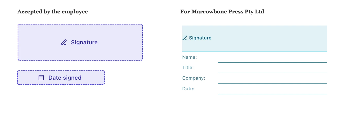 The acceptance area of an offer letter in the envelope editor, with a signature and date field for the employee and a signature block for the employer
