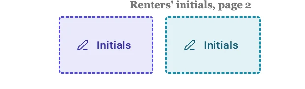 Two initials fields side by side at the foot of page two of a tenancy agreement, one for each renter, in their own colours