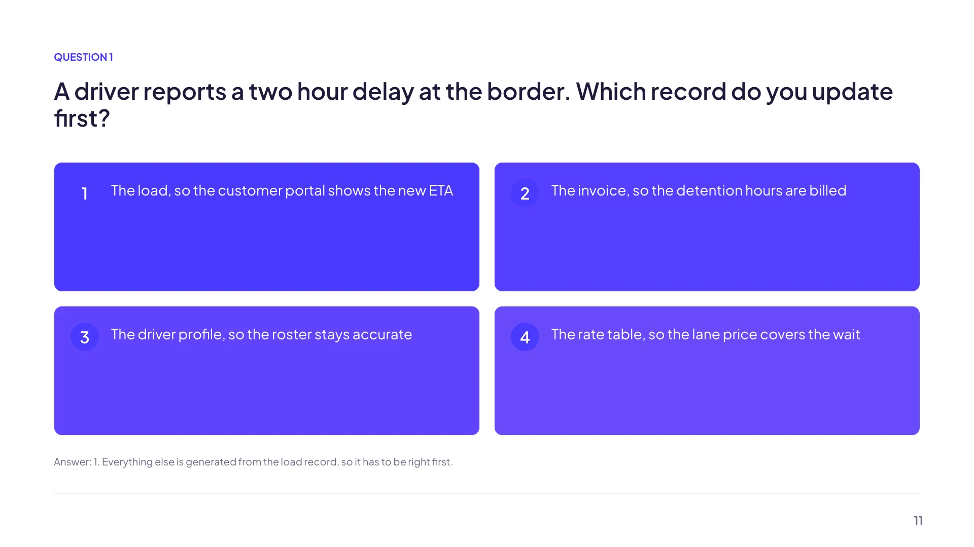 A multiple choice quiz slide with a scenario question, four numbered options and the answer noted underneath