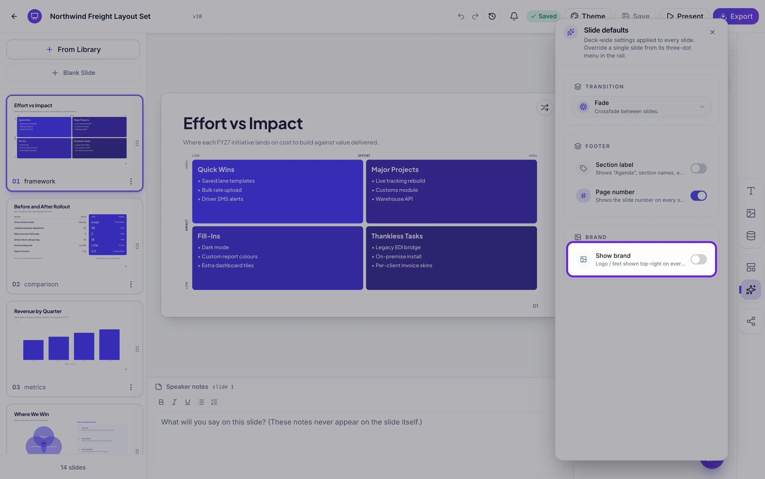 The Slide defaults panel with the Show brand toggle highlighted