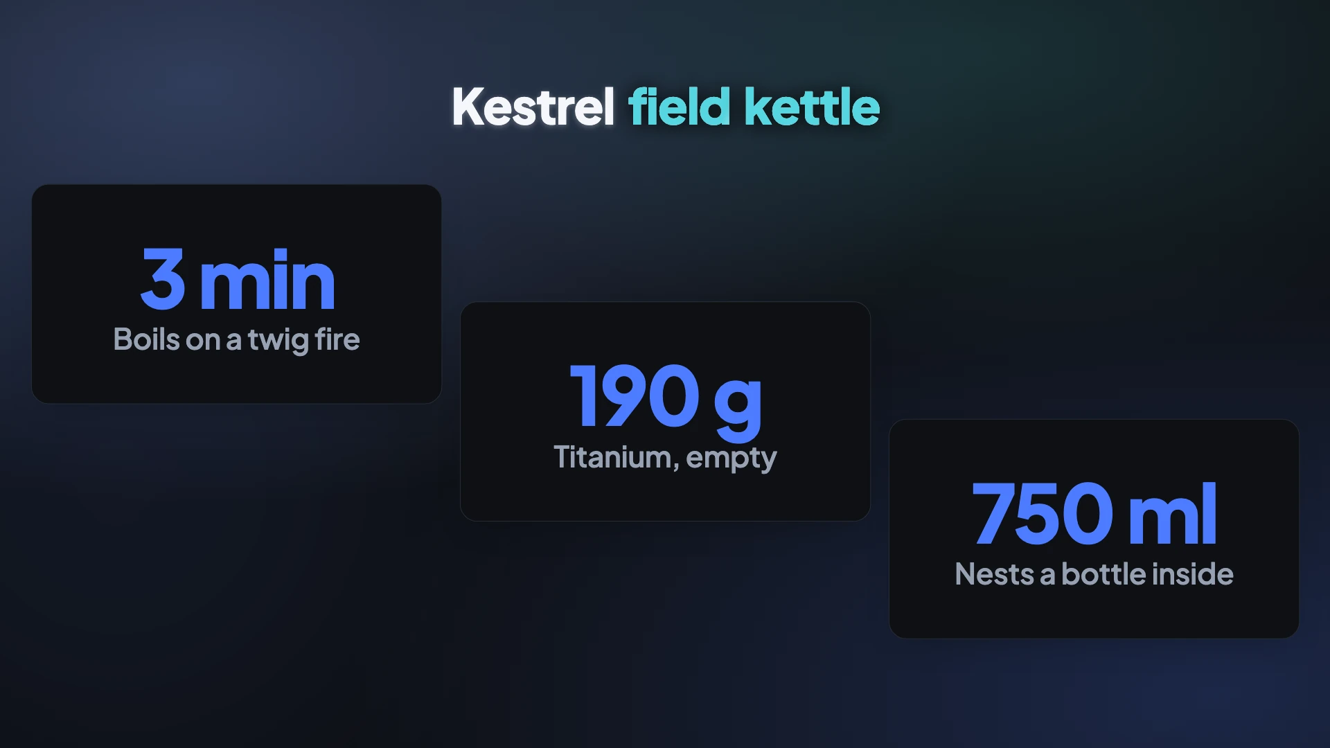 A video frame titled Kestrel field kettle with three cards reading 3 min boils on a twig fire, 190 g titanium empty, and 750 ml nests a bottle inside.
