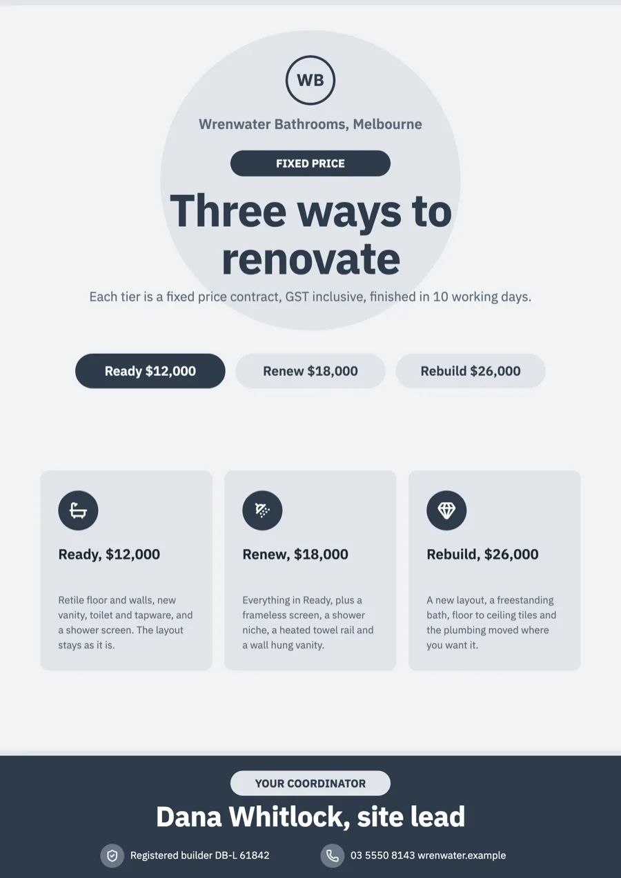 Bathroom renovation flyer with three package tiers example