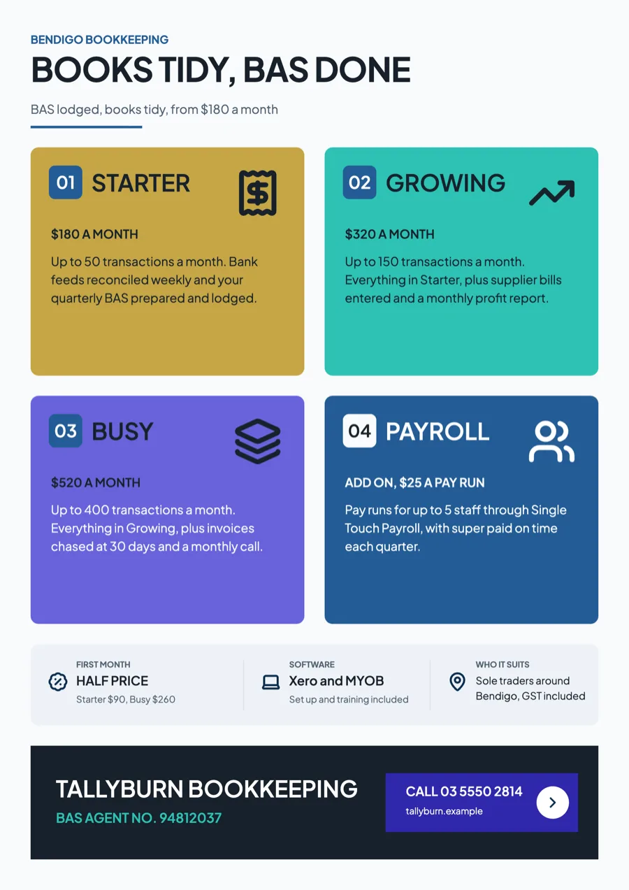 Bookkeeping flyer with monthly packages for sole traders example