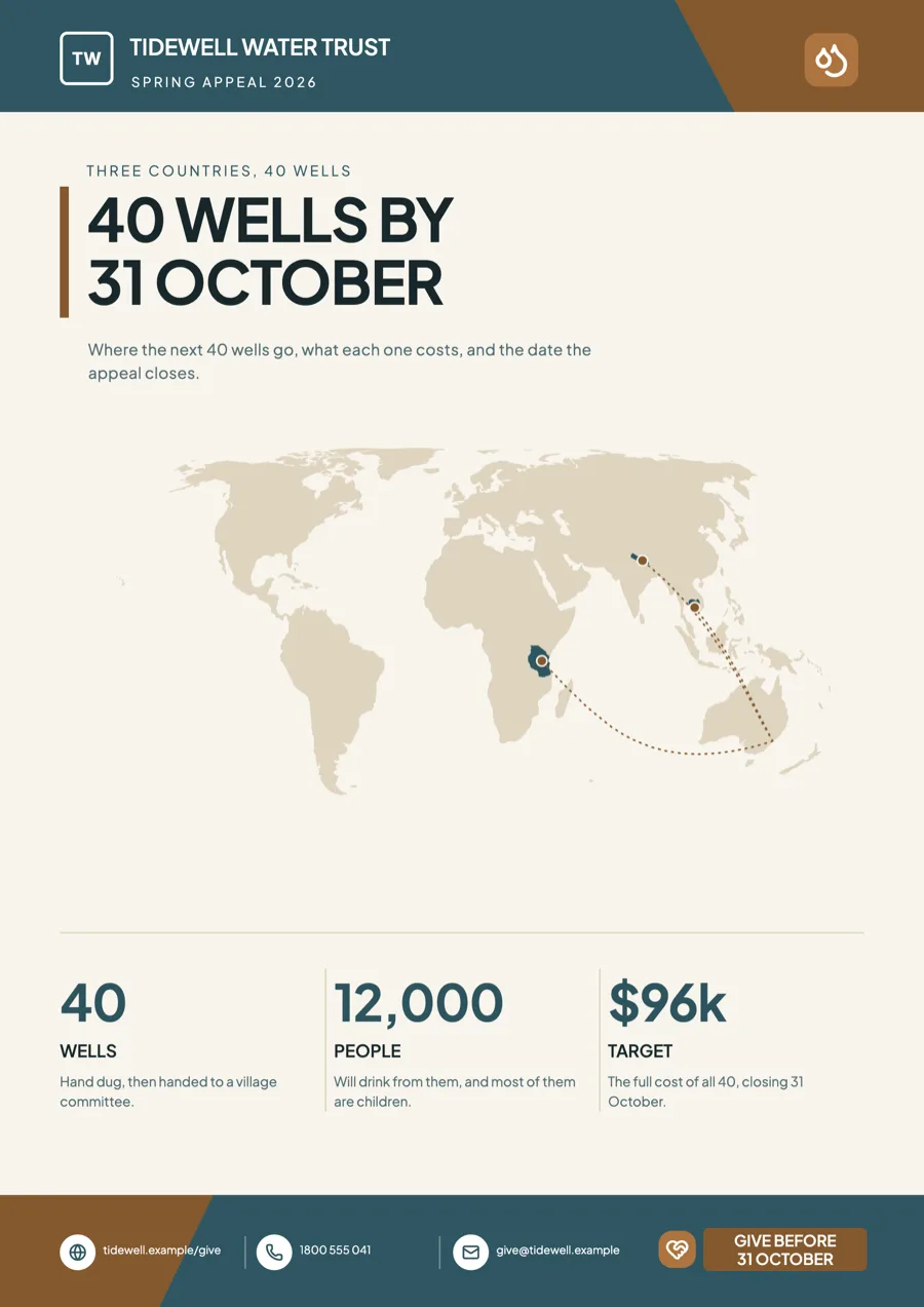 Fundraiser flyer for a clean water charity's spring appeal example