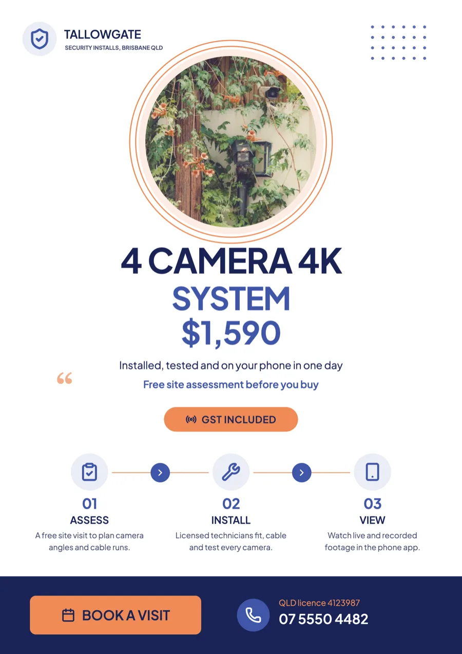 Security camera installation flyer with package prices example