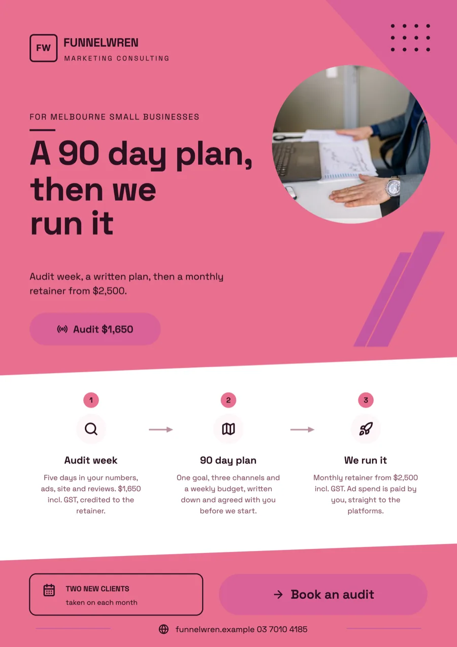 Marketing consultant flyer with a 90 day growth plan offer example