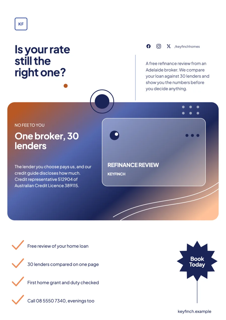 Mortgage broker flyer example for a refinance rate check example