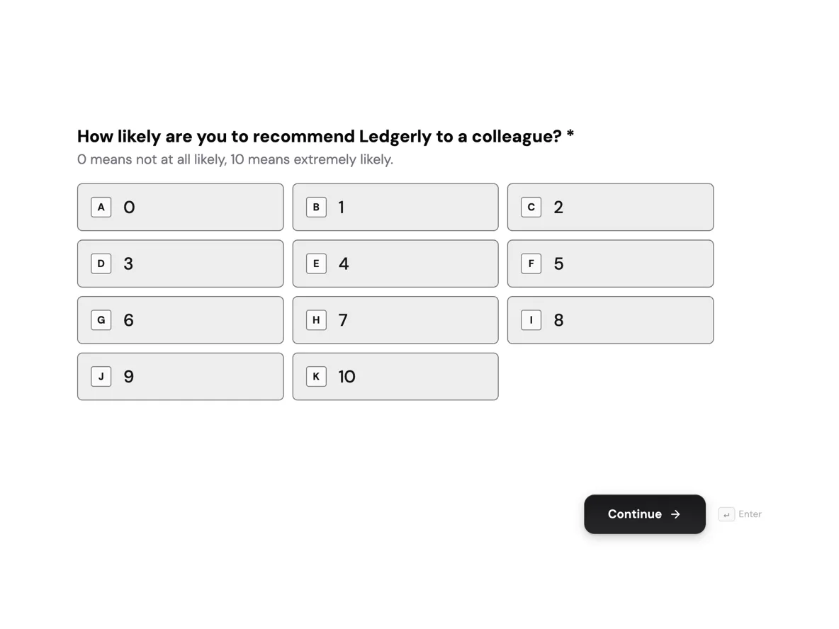 Top of the nps survey with the score explained example