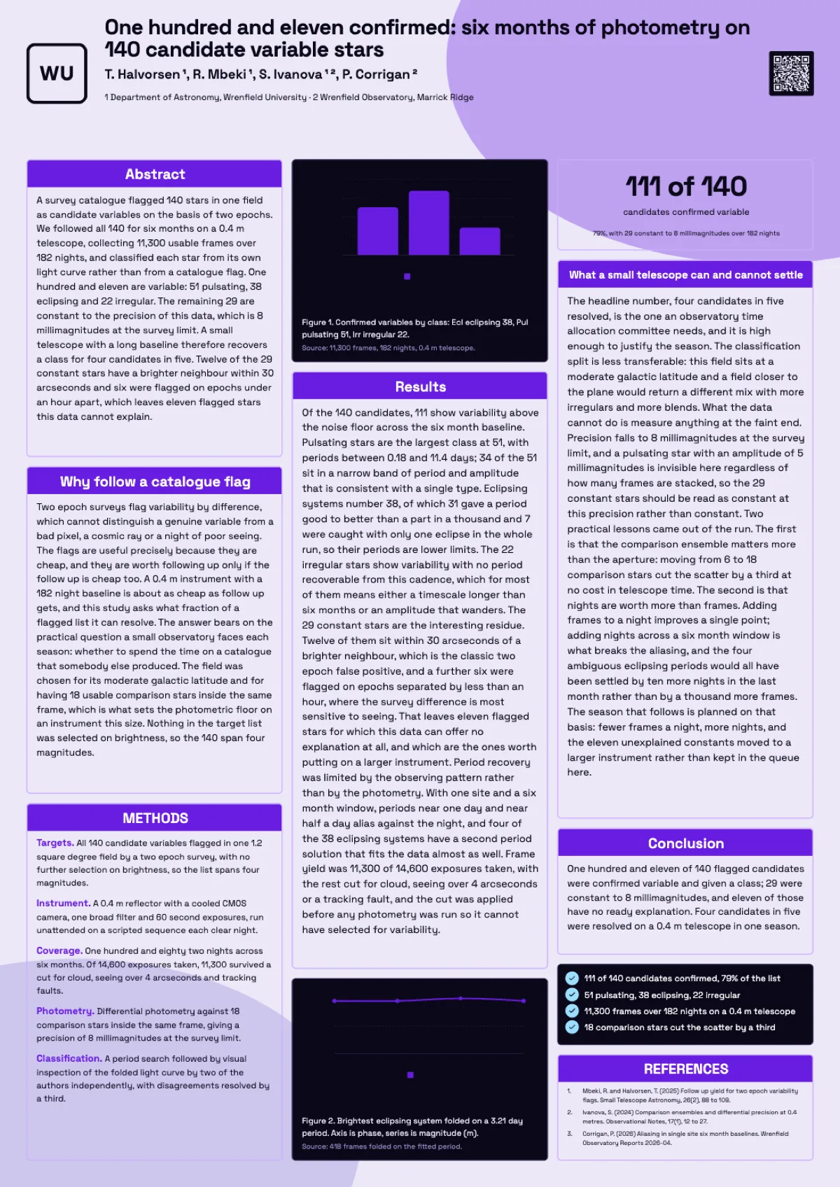 Astronomy research poster example example