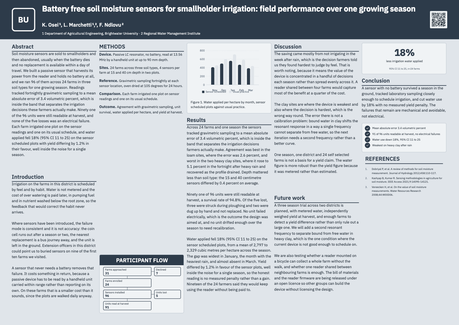 Environmental science poster example