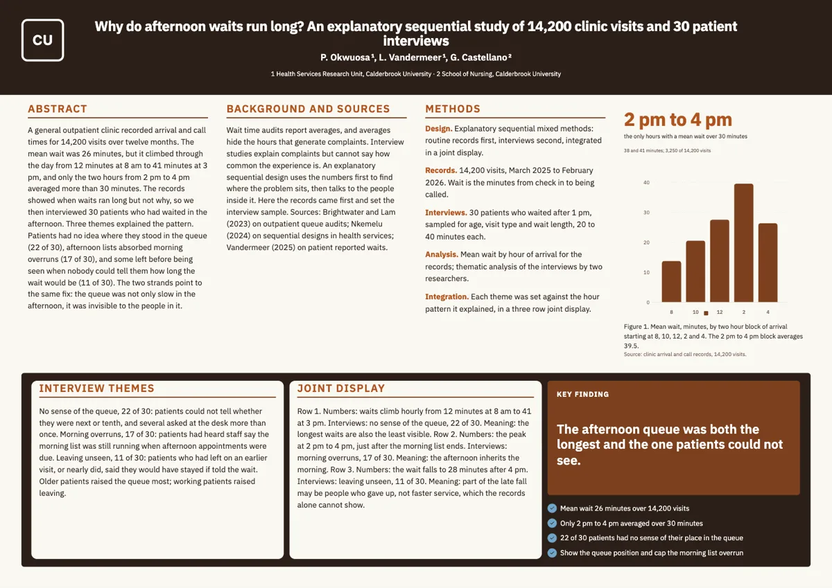 Mixed methods study poster example example