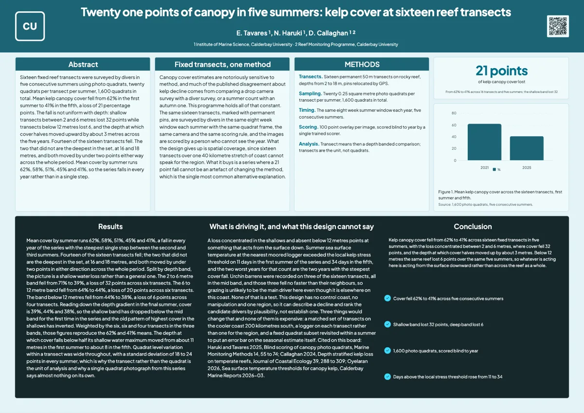 Oceanography research poster example example