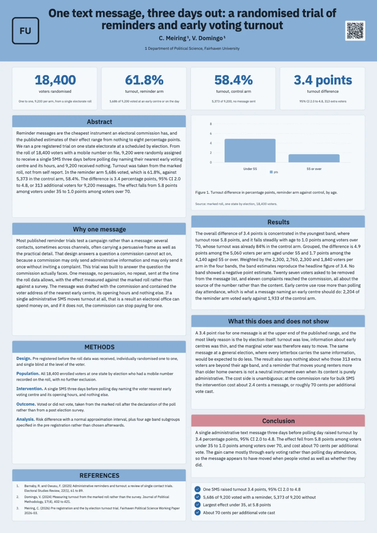 Political science research poster example example