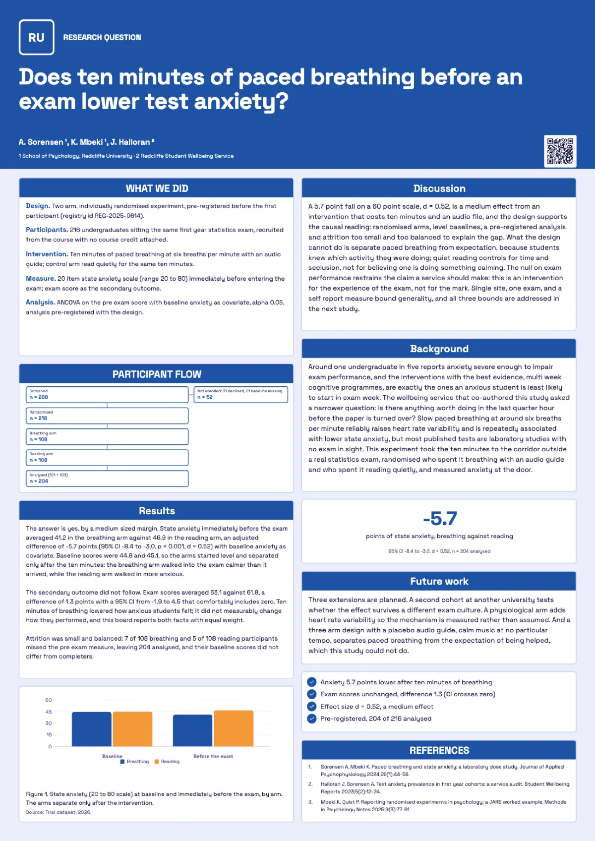 Psychology research poster example