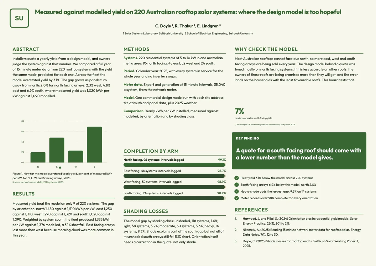 Renewable energy research poster example example