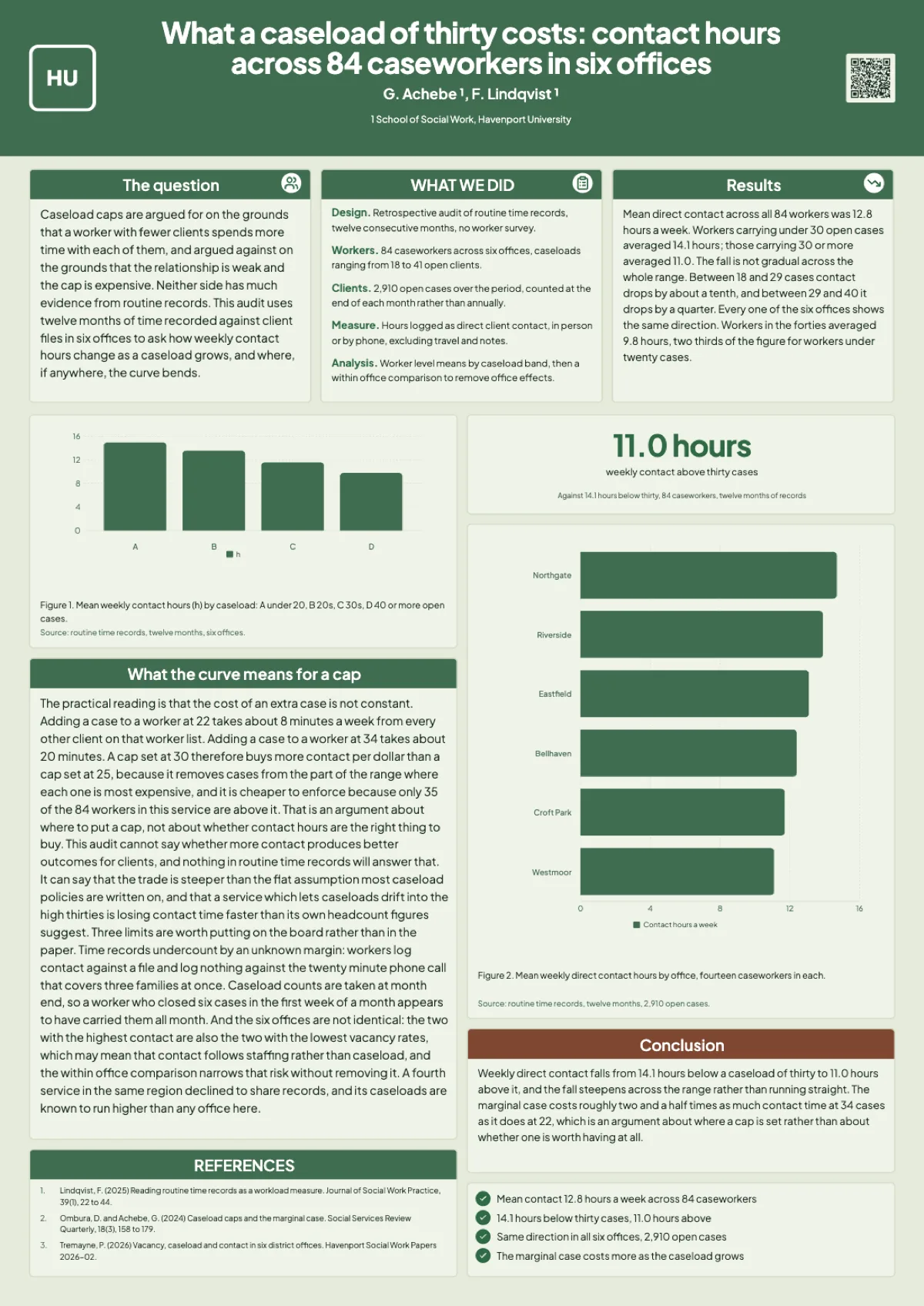Social work research poster example example