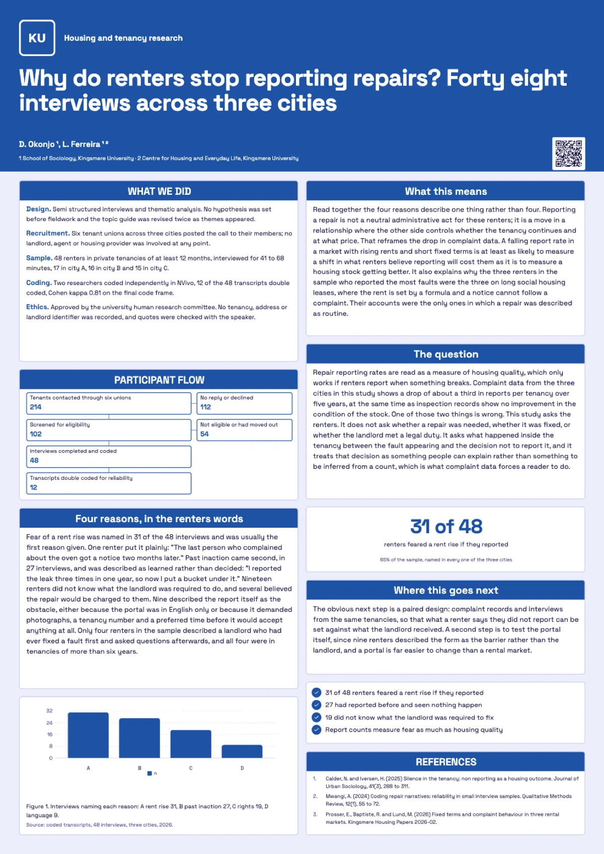 Sociology research poster example example
