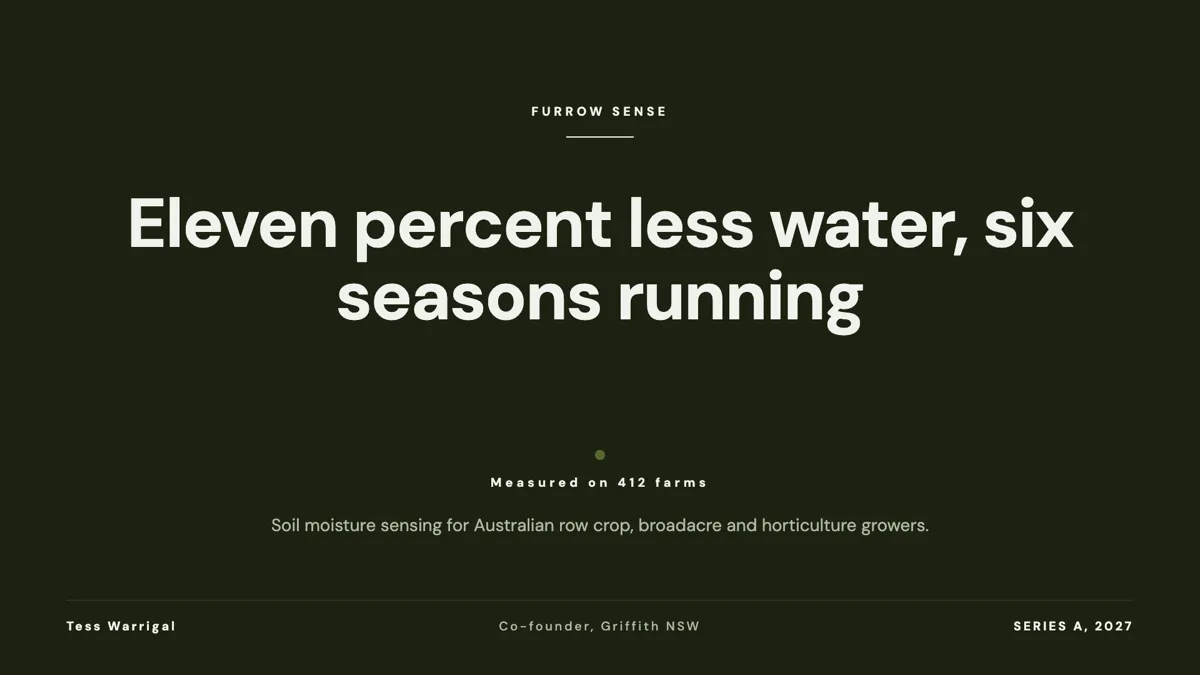 Agtech pitch deck example with numbers that reconcile example