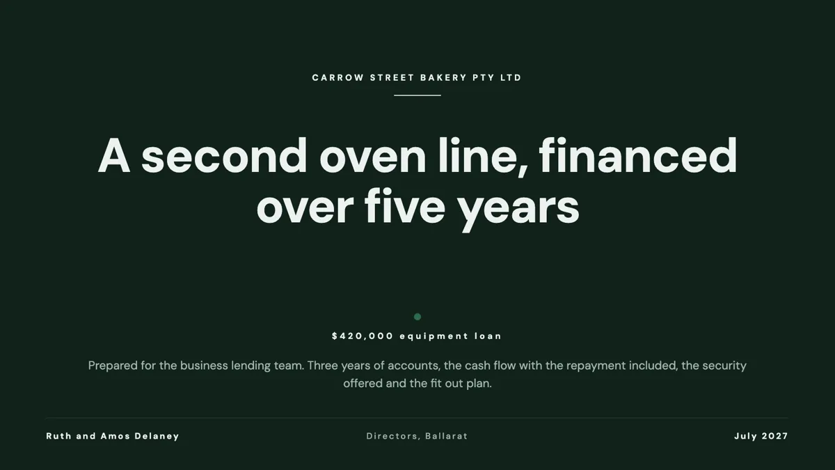 Business loan presentation: what a lender needs to see example