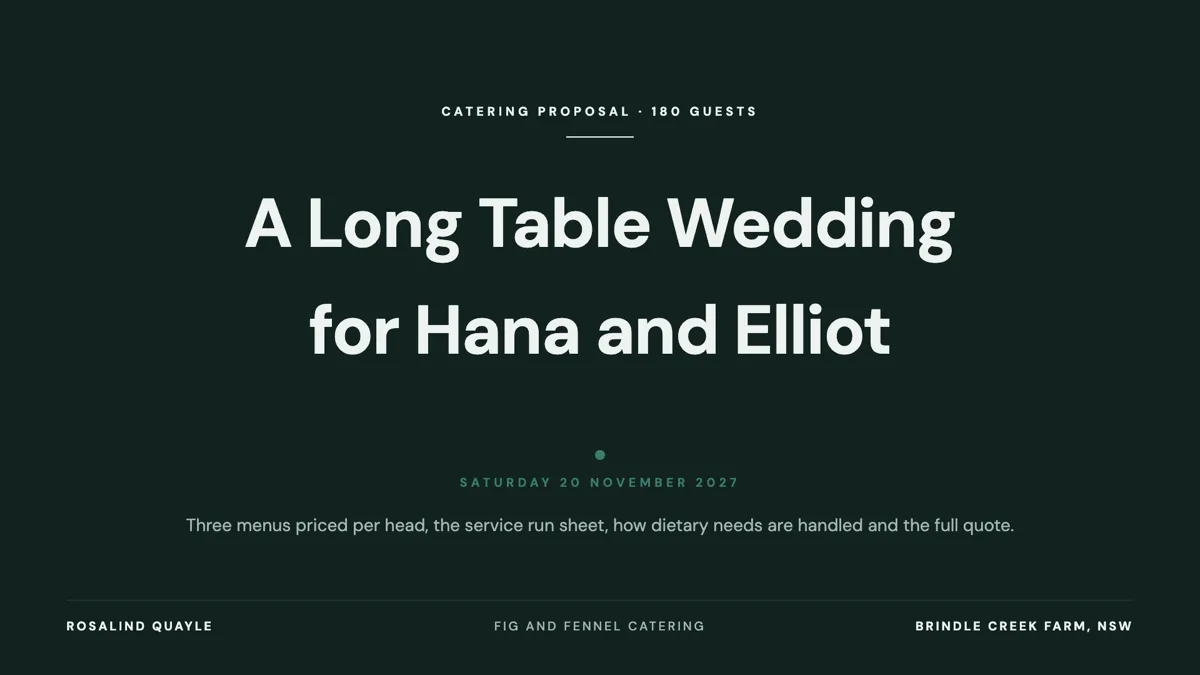 Catering proposal presentation with menus priced per head example