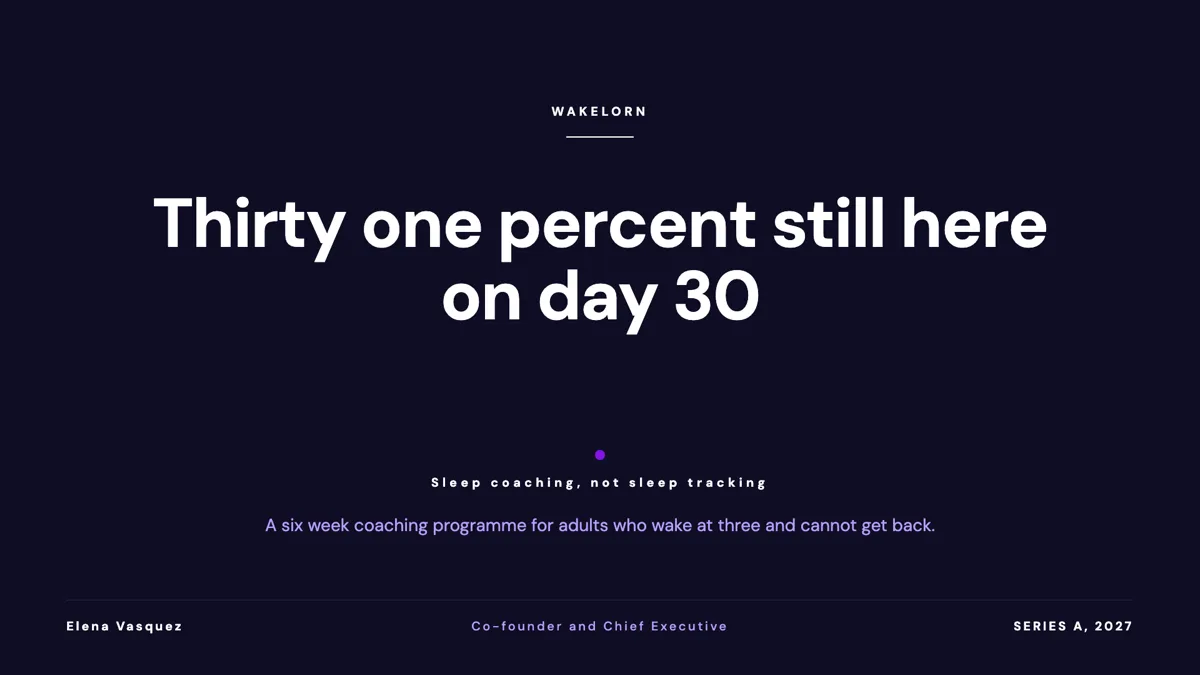 Consumer app pitch deck example with retention cohorts in full example