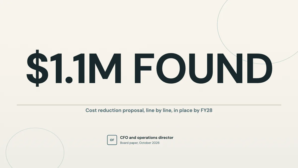 Cost reduction proposal deck: $1.1M found, line by line example