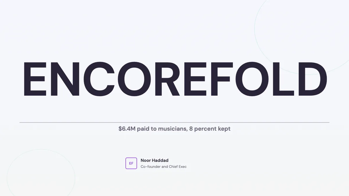 Creator platform pitch deck with payouts and take rate first example