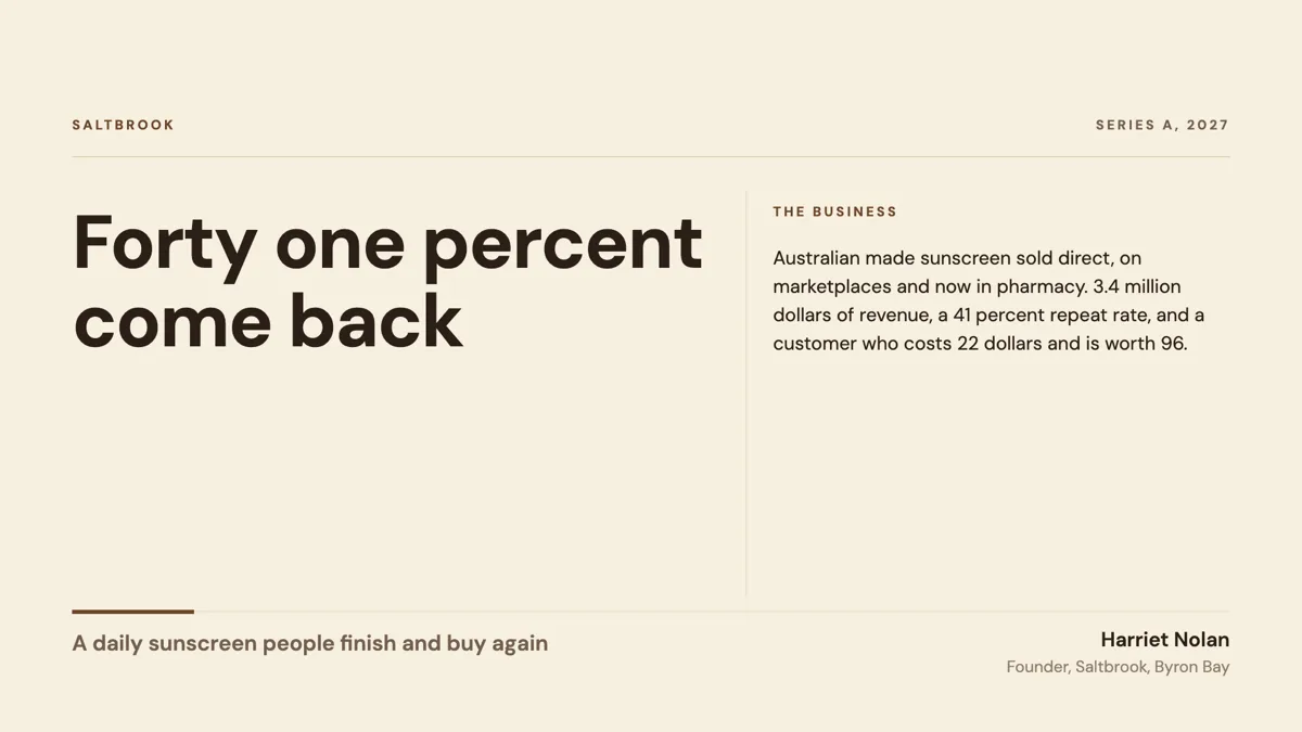 DTC brand pitch deck example with CAC, LTV and repeat rate example