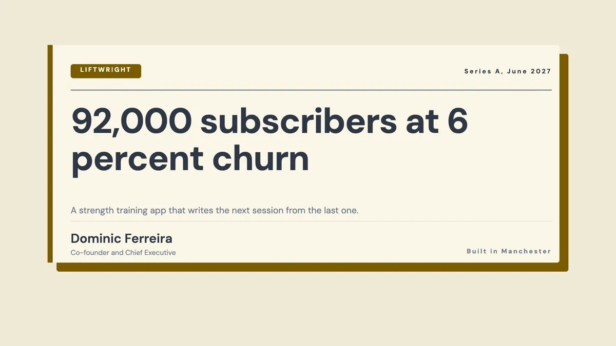 Fitness app pitch deck example with a churn curve example
