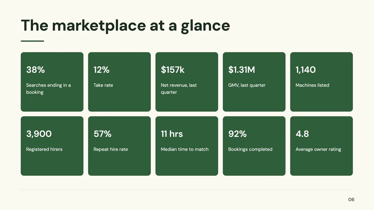 Marketplace pitch deck example that shows both sides on one slide example