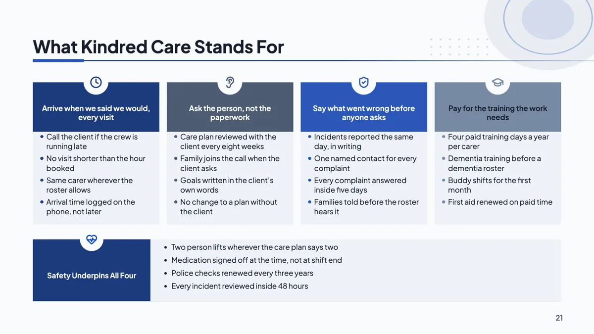 Company values slide with four pillars and a foundation band example