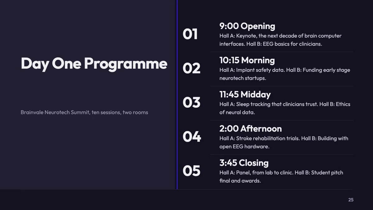 Conference agenda slide for a day with two parallel tracks example