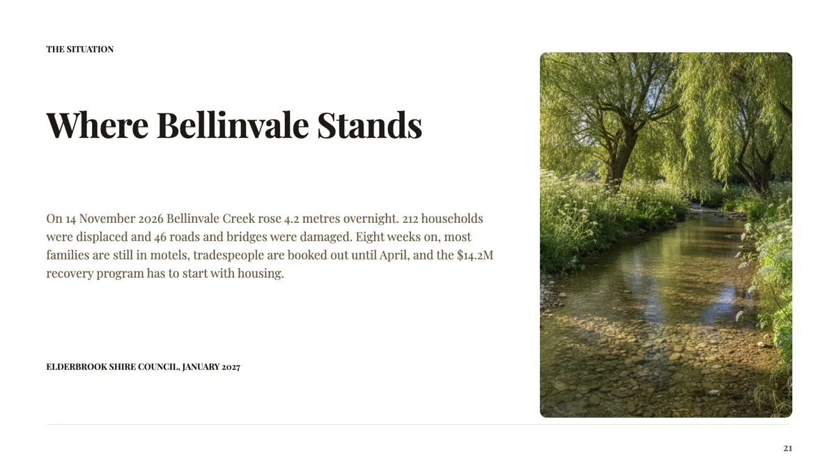Context slide that sets out the situation in one paragraph example