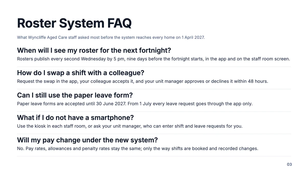 FAQ slide with the five questions staff actually asked example