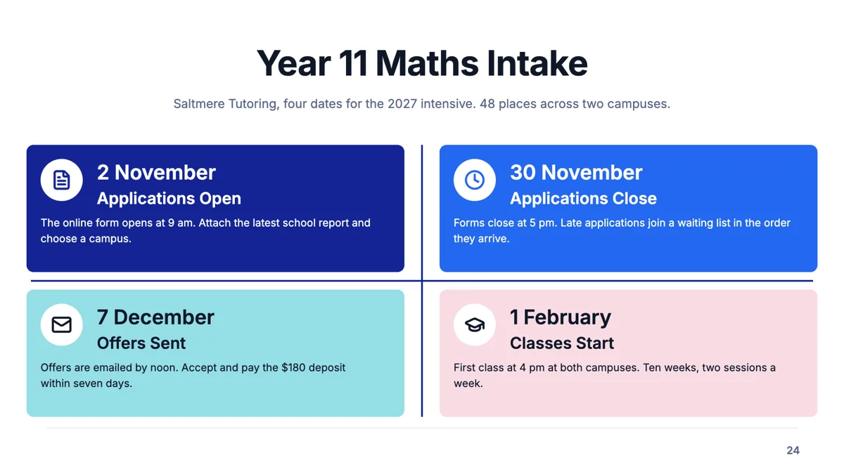 Four dates slide for a course intake with one task per date example
