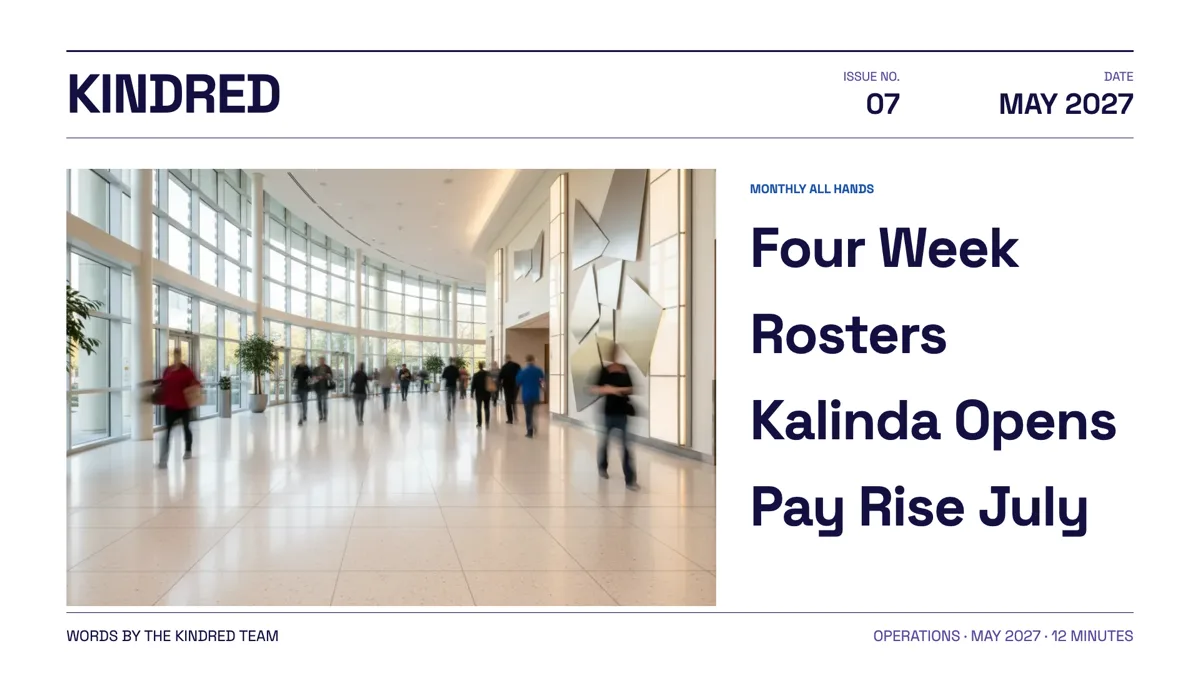 Magazine style cover slide with a nameplate and teasers example