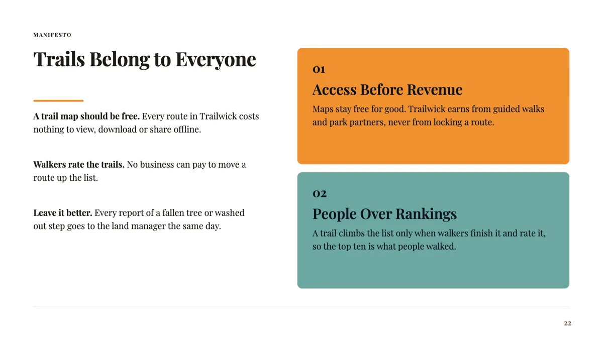 Manifesto slide with a hero line and two beliefs example