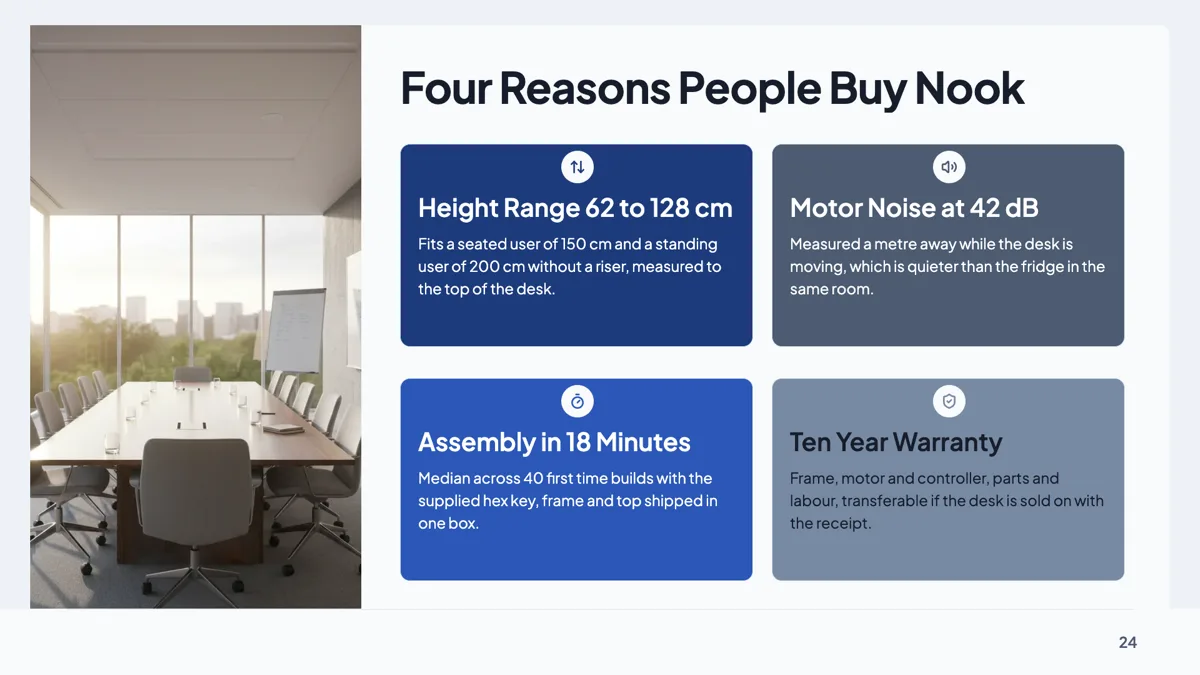 Product benefits slide with 2x2 icon cards beside a photo example