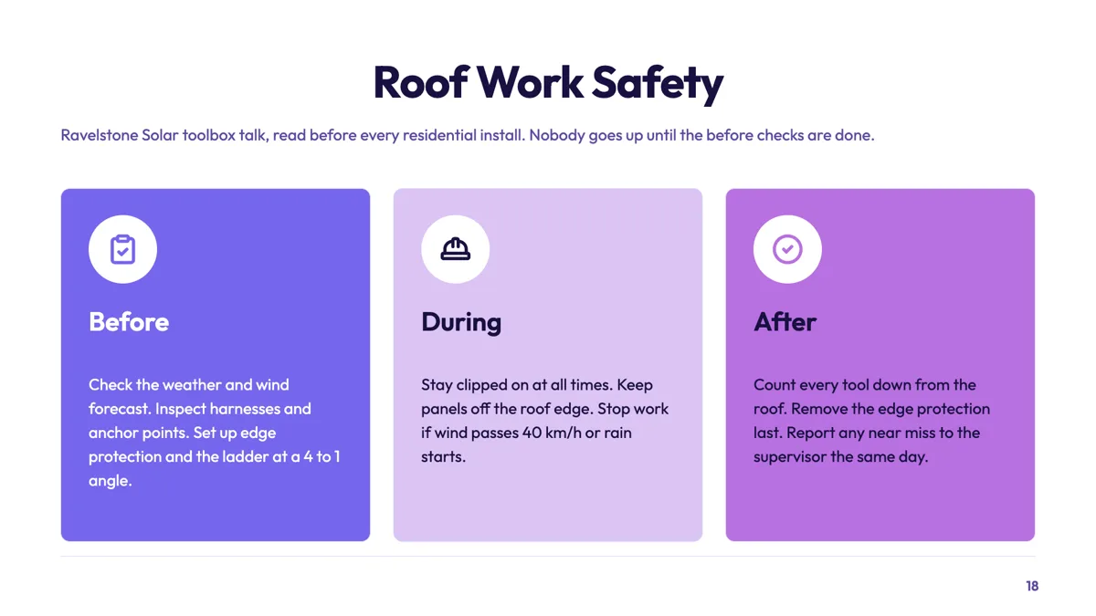 Safety checklist slide split into before, during and after example