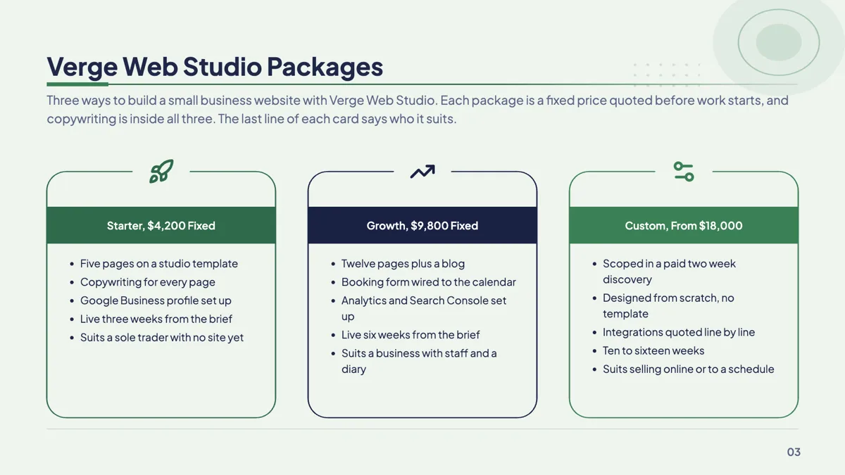 Service packages slide with three packages and their inclusions example
