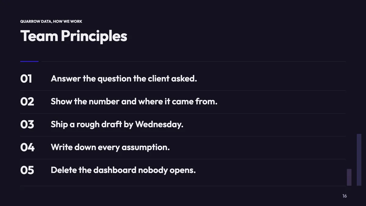 Team principles slide with five sentences people can repeat example